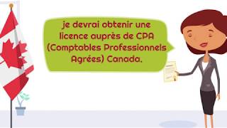 Que sont les Niveaux de compétence linguistique canadiens [upl. by Emma]