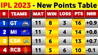 IPL Points Table 2023  After Mi Vs Rcb 54Th Match  IPL 2023 Points Table Today [upl. by Hanej]