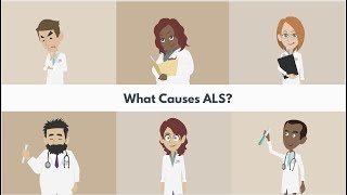 What are the causes of ALS [upl. by Sinylg]