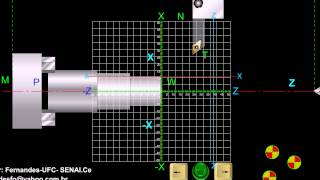 CNC Pontos Zero [upl. by Tolliver]