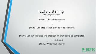 IELTS Listening 16 [upl. by Aleece]