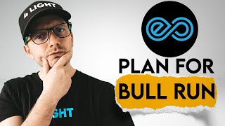 ERN Coin Price Prediction Ethernity Chain Bull Run Plan [upl. by Maddis]