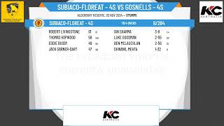 SubiacoFloreat  4s v Gosnells  4s [upl. by Eittam519]