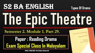 Epic Theatre  Bertolt Brecht  Alienation Effect  BA English  Reading Drama  Sem 2  M1 Part 29 [upl. by Clywd]