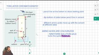 Thin Layer Chromatography  Alevel Chemistry [upl. by Haneen611]