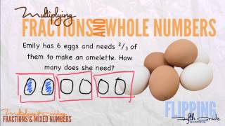 Topic 112 Multiplying Fractions and Whole Numbers [upl. by Tegdirb]