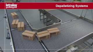 Intralox ARB Depalletizing Systems [upl. by Nollat]