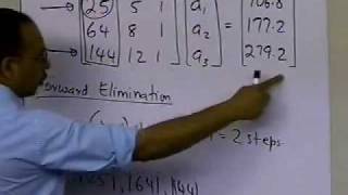 Chapter 0406 Lesson Gauss Elimination with Partial Pivoting Example Pt 13 Forward Elimination [upl. by Lucilla]