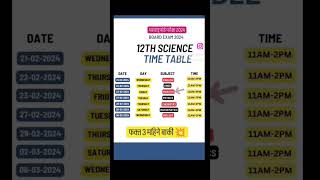 ✅12th Science Board Exam TimeTable 2024🔥 Maharashtra Board Exam 2024 🔥 [upl. by Gleda]