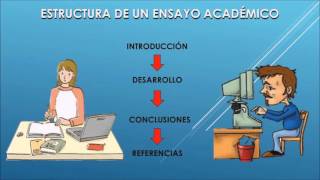 Guía básica para elaborar un Ensayo Académico [upl. by Aicert745]