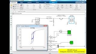 Free download of Matlab Simulation File for Inrush Current in Power Transformer [upl. by Dorian47]