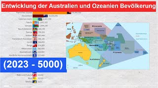 Entwicklung der Australien und Ozeanien Bevölkerung 2023  5000 Bevölkerungsreichsten Länder [upl. by Montford852]