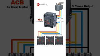 Air circuit breaker connection with transformer amp MCCB LT distribution panel shorts [upl. by Haimerej]