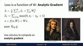 Lecture 4 Optimization [upl. by Ahselak]