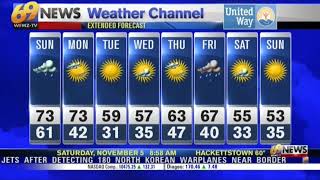 WFMZ Accuweather Channel November 5 2022 [upl. by Anilram]