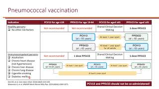 Pneumococcal Vaccines PPSV23 PCV13 PCV15 PCV20 Nosocomial Pneumonia Objective 5 [upl. by Nihs]