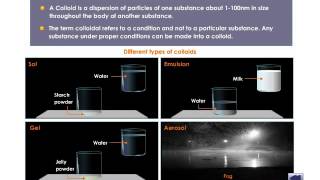 Properties of Colloids [upl. by Kinch]