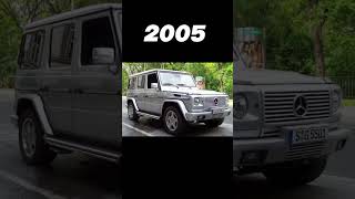 👿Evolution of Mercedes GWagon 19802024 🔥 shorts trending status offroad systummm [upl. by Chirlin]