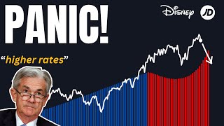 Stocks CRASH After Jerome Powells WORDS THIS Is What Happens NEXT [upl. by Seroka]