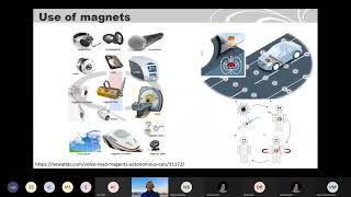 SpinPolarized Electronic Transport in Semiconductors Graphene and Topological Matters 1 of 2 [upl. by Aihpos]