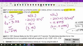 Estimating Instantaneous Rates of Change Part 2 [upl. by Helenka]