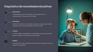 Psicopedagogía en la elaboración de estrategias psicopedagógicas para el docente [upl. by Channing]