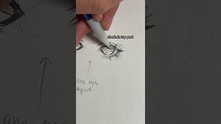 Eye tutorial 👀 art tutorial arttutorial shorts [upl. by Llerdna]