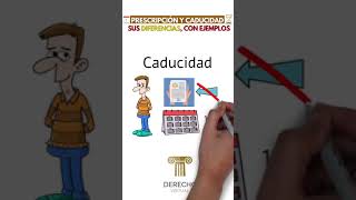 PRESCRIPCIÓN y CADUCIDAD sus DIFERENCIAS con EJEMPLOS derechocivil [upl. by Kariotta588]