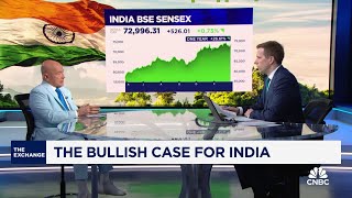 Heres why veteran investor Mark Mobius is bullish on India [upl. by Yrmac227]