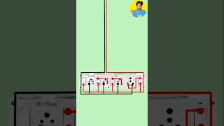 Electrical board wiring shorts shortsfeed shortvideo youtubeshorts [upl. by Adest]