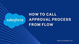 Record Types 1014 Sales Process  Salesforce Lightning [upl. by Mcmullan]