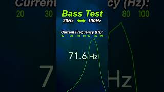 Bass Test basstest caraudio speakertest subwoofer shorts [upl. by Astrid]