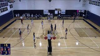 King School vs NE Semi vs Hotchkiss Womens Varsity Volleyball [upl. by Derman236]