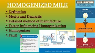 Homogenized Milk detailed topic Milk and milk products Preparation of ICAR ASRB FOOD TECH NET exam [upl. by Klug540]