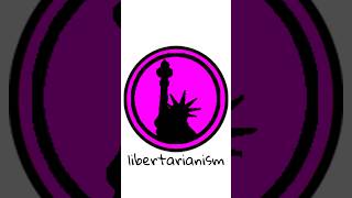 Libertarianism In 15 Seconds explained facts libertarianism [upl. by Ehcadroj876]