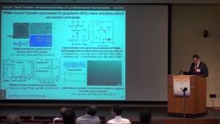 LargeScale Growth Clean Transfer and Nanosandwiching of LowDimensional Nanomaterials [upl. by Christenson]