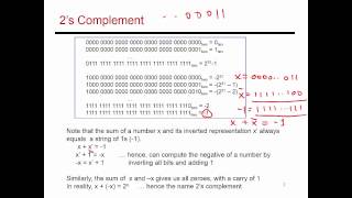 Video 19 2s Complement Representation CSECE 3810 Computer Organization [upl. by Khan]