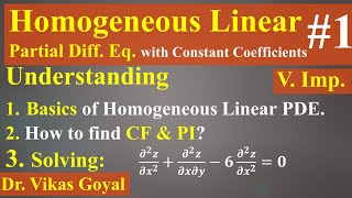 Homogeneous Linear Partial Differential Eq 1 with Constant Coefficients VImp in Hindi  CF amp PI [upl. by Chun426]