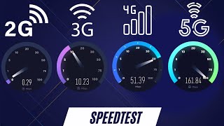 2G vs 3G vs 4G vs 5G Network Speed Test [upl. by Piscatelli]