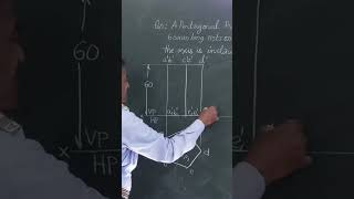 Step 1 Projection of Pentagonal Prism Engineering Drawing [upl. by Dalt164]