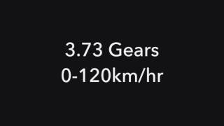 273 gears vs 373 gears 2014 mustang 37 [upl. by Christoffer]