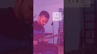 MAGENTA Envy A quotMixodorianquot Bend Fest magenta seven envy guitarsolo [upl. by Yesrod]