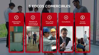 5 Focos Comerciales Adecco Training [upl. by Adniles295]