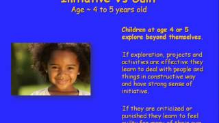 Erik Erikson 8 Stages of Psychosocial Development YouTube [upl. by Shyamal]