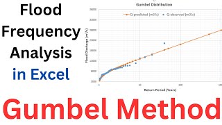 Flood Frequency Analysis Tutorial in Excel using Gumbels Method [upl. by Field]