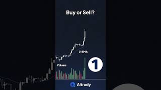 Buy or Sell Price Action Trading Strategy [upl. by Zabrine]