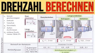 DREHZAHL BERECHNEN  Für Ausbildung und Studium [upl. by Ynaffital46]