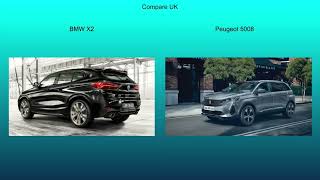 2022 BMW X2 vs 2020 Peugeot 5008  Technical Data Comparison [upl. by Ruddy]