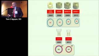 TAVR Overview and Devices Tom C Nguyen MD [upl. by Suiratnauq]