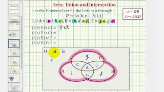 Ex Find Intersections and Unions of Three Sets Using a Venn diagram short [upl. by Natfa]